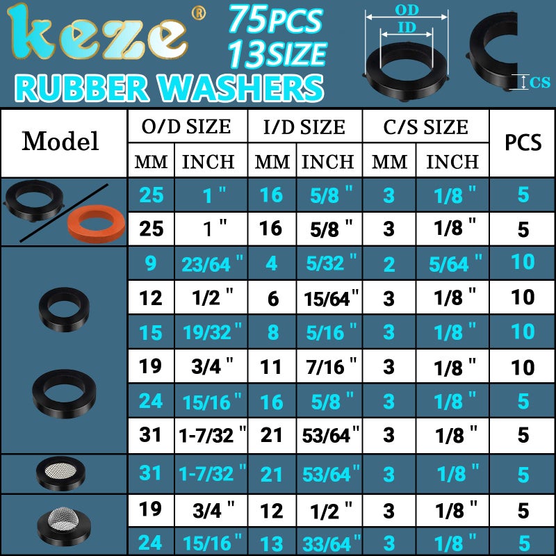 KEZE 233 Pcs Plumbing and Faucet Washers Assortment Kit for Assorted Spigot Water Hose Bib Outside Garden faucet Splitter Gasket Leak Plumbes Valve Stem Worn Out Repair - Image 4