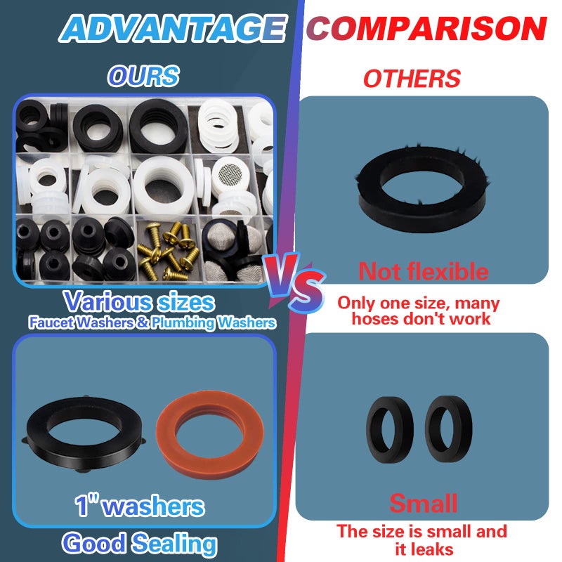 KEZE 233 Pcs Plumbing and Faucet Washers Assortment Kit for Assorted Spigot Water Hose Bib Outside Garden faucet Splitter Gasket Leak Plumbes Valve Stem Worn Out Repair - Image 5