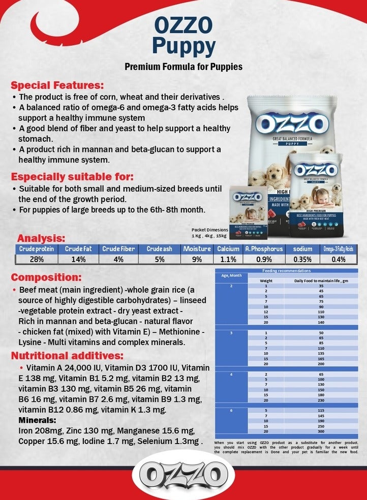 OZZO Puppy Premium Dry Food – Complete Nutrition for Growing Puppies, Rich in Omega Fatty Acids and Beta-Glucans. From Varmacy - Image 2