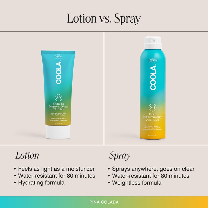 COOLA Organic Sunscreen SPF 30 Sunblock Spray, Dermatologist Tested Skin Care for Daily Protection, Vegan and Gluten Free, PiÃ±a Colada, 6 Fl Oz - Image 3