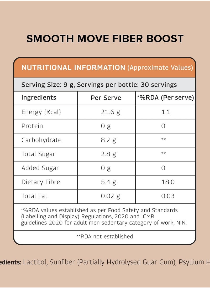 The Good Bug - Smooth Move Fiber Boost 30 Servings Powder (Pack of 3) - Image 1