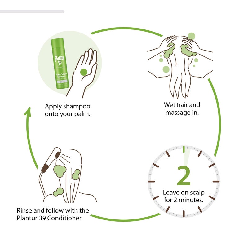 Plantur 39 Phyto-Caffeine Shampoo and Conditioner Set for Colored, Stressed Hair - 8.45 fl oz and 5.07 fl oz - Image 5