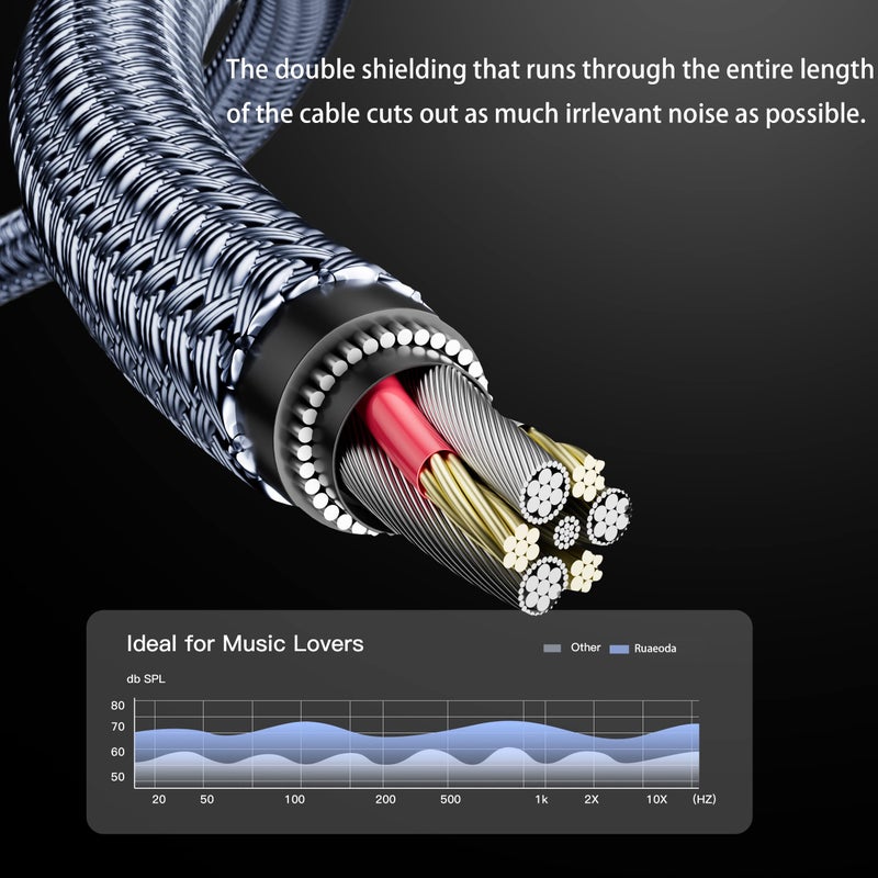 Ruaeoda 3.5mm Aux Audio Cable 30 ft, AUX Cord Braid 3.5mm to 3.5 mm Stereo Audio Cable 1/8 Shielded AUX Headphone Cable Extension Male to Male Outdoor Auxillary Stereo Audio Cable Cord - Image 4