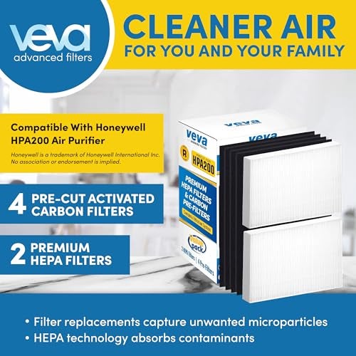 VEVA HPA200 Replacement Filters for Honeywell Air Purifier - 2 HEPA Filters w/ 4 Carbon Pre-Filters, Compatible with HPA200, 202, 204, HRF-ARVP200 Series Filter R - Image 2