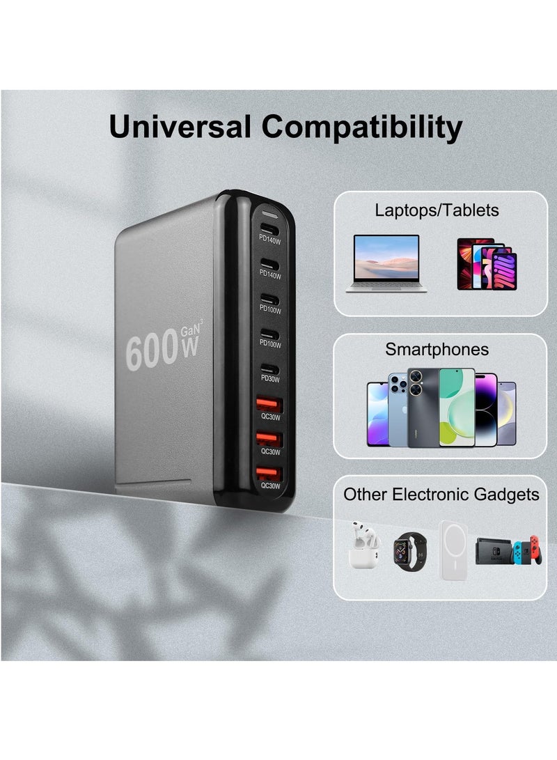 600W GaN USB C Fast Charger, 8 Port Charging Station Hub Block, Wall Charger Power Strip Adapter Plug Cube Laptop Charger For MacBook Air Sumsung iPhone iPad - Image 5