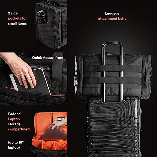 Fitdom Sneaker Bag for Travel, Sneakerhead gift, Sneaker Duffle Outdoor Sports Gym Bag, A Multi-functional Duffel Bag with 3 Adjustable Dividers, & Shoulder Strap. TSA Carry-On Size Approved - Image 3