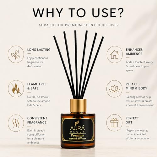 AURA DECOR AuraDecor Luxe Reed Diffuser Set 50 ml Reed Oil & 6 Reed Sticks, Premium Room Freshener for Living Room, Washroom, Bedroom, Office Long-Lasting & Luxurious Aroma (Medium, Oudh) - Image 2