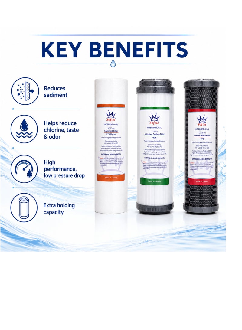 softec 3-Stage Water Filter Replacement Cartridge Set, 10 Inch Universal RO Water Filter Replacement, PP Sediment Filter 1 Micron, UDF Activated Carbon Filter, CTO Carbon Block Filter, Under Sink Drinking Water Purifier Filters - Image 4