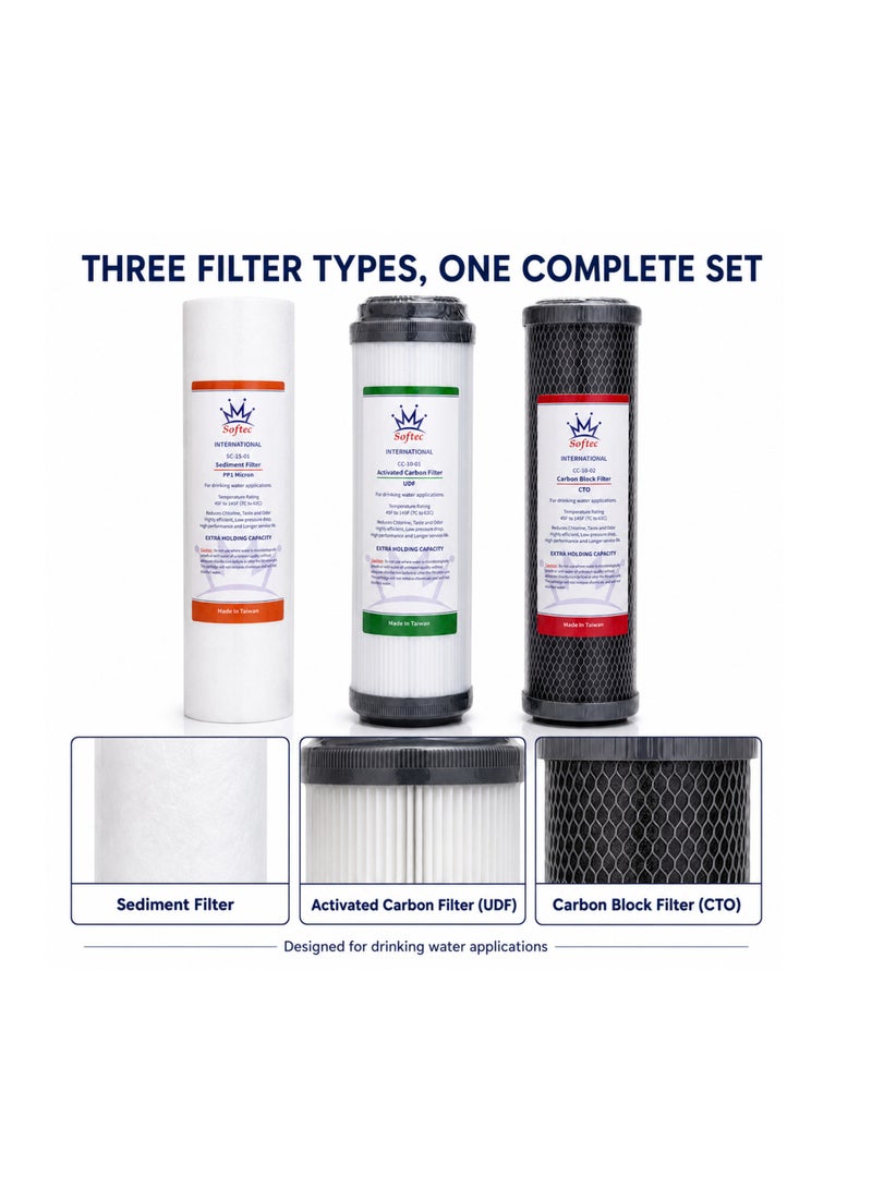 softec 3-Stage Water Filter Replacement Cartridge Set, 10 Inch Universal RO Water Filter Replacement, PP Sediment Filter 1 Micron, UDF Activated Carbon Filter, CTO Carbon Block Filter, Under Sink Drinking Water Purifier Filters - Image 5
