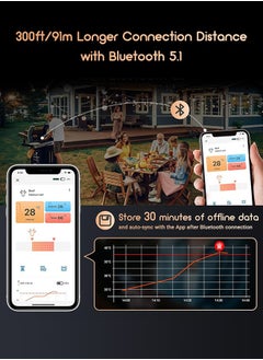 INKBIRD INKBIRD Wireless Meat Thermometer INT-11X-B Bluetooth Meat Thermometer for Grilling and Smoking App Remote Control IP67 Waterproof 25 hours of Continuous Cooking Stylish Gift for Men Women  - Image 3