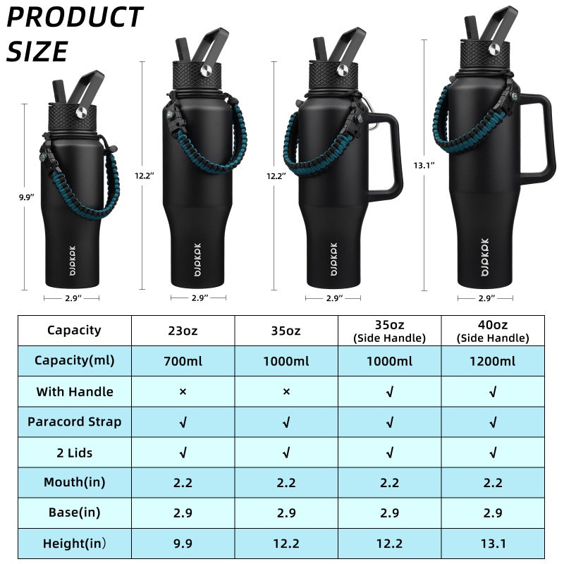 Bjpkpk Insulated Water Bottles With Straw Lid  35Oz Metal Water Bottle With 2 Lids & Paracord Strap  Double Wall Stainless Steel Tumbler With Handle  Reusable Cups  Mugs  Thermo  Black - Image 5