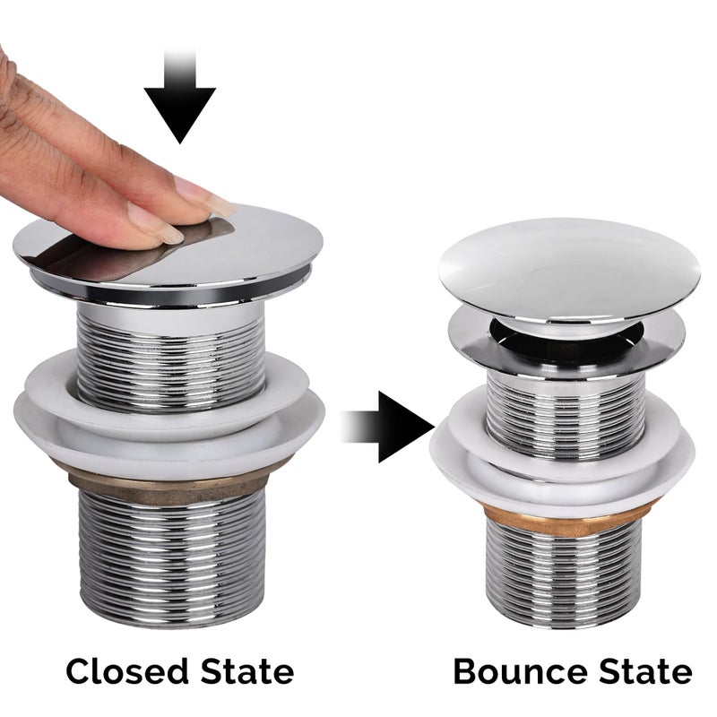 Prem's 3" Waste Coupling Full Thread for Wash Basin | Drain Outlet System | Pop-Up Waste Coupling | Durable, Rust-Resistant, Easy Installation | Bathroom - Image 2