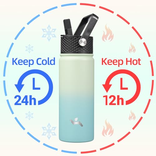 Konokyo 18 oz Insulated Water Bottle Stainless Steel Sport Bottles with 3 Lids,Mint - Image 2