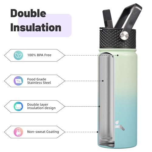 Konokyo 18 oz Insulated Water Bottle Stainless Steel Sport Bottles with 3 Lids,Mint - Image 4