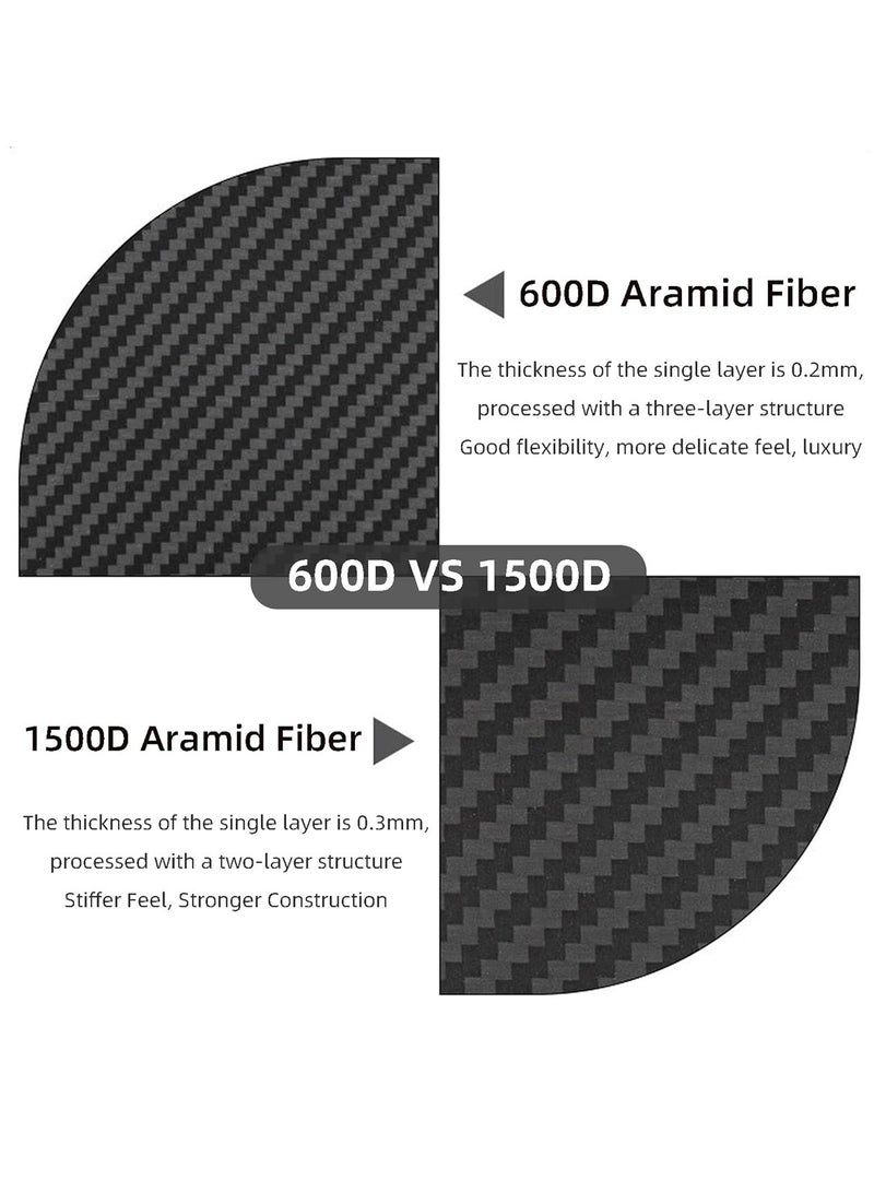 Wtech Hand Back Silicone Carbon Fiber Texture Case Cover For Vivo V30 / V30 Pro 5G 2024 Black/White - Image 4