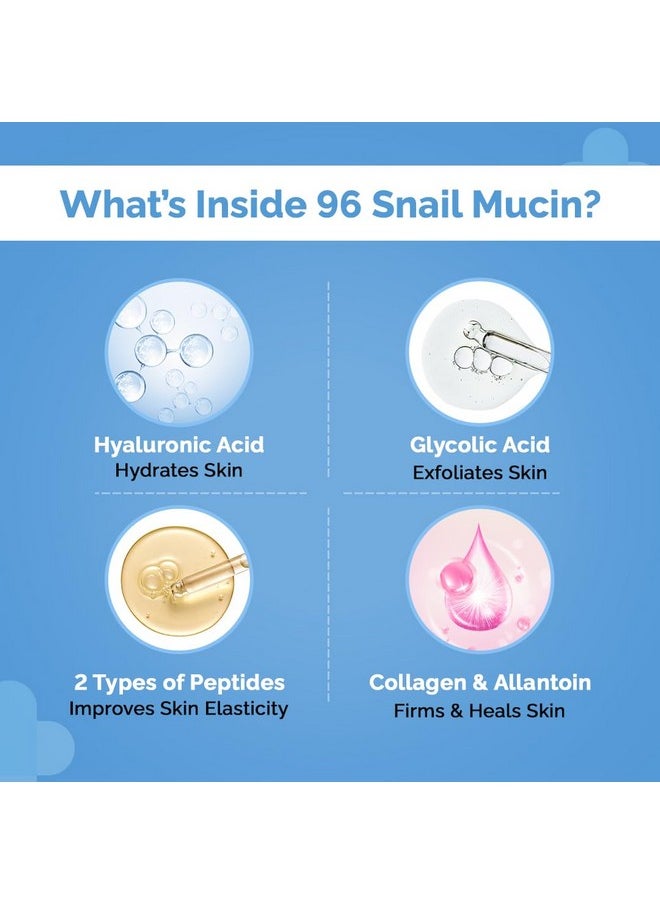. Snail Peptide 96 Hydrating Face Wash | With Snail Mucin, Niacinamide, Peptide Complex & Pentavitin | 2X Hydration With Moisture Lock | Non-Drying Korean Gel Cleanser | Soap Free With Balanced Ph - 80Ml