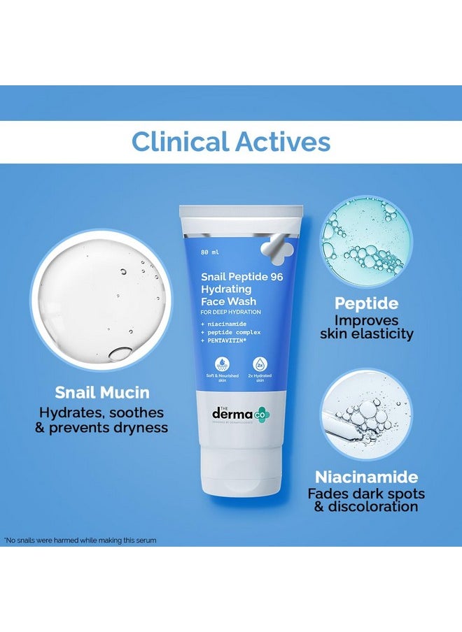 . Snail Peptide 96 Hydrating Face Wash | With Snail Mucin, Niacinamide, Peptide Complex & Pentavitin | 2X Hydration With Moisture Lock | Non-Drying Korean Gel Cleanser | Soap Free With Balanced Ph - 80Ml