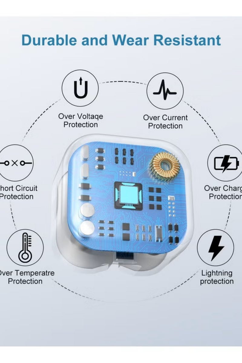 iPhone 15 Pro Max Charger With USB C Port 35 Watt with 1M iPhone Fast Charging Cord Type C to C for iPhone 15 Pro max/15 Pro/15 plus/15, Samsung S24 and all USB C mobiles / Tabs - Image 3
