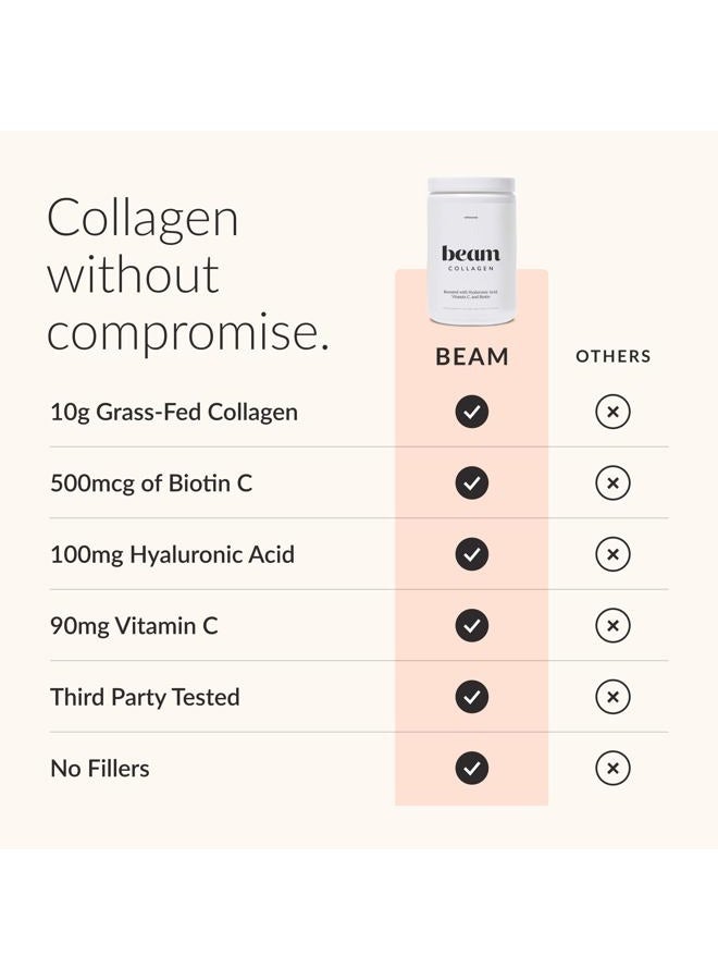 BEAM Collagen Powder, Collagen for Women, Collagen with Hyaluronic Acid, Collagen Peptides Type 1 and 3, with Biotin, Grass Fed Bovine, Third-Party Tested, Best for Coffee, Vitamin C, 30 Servings - Image 3