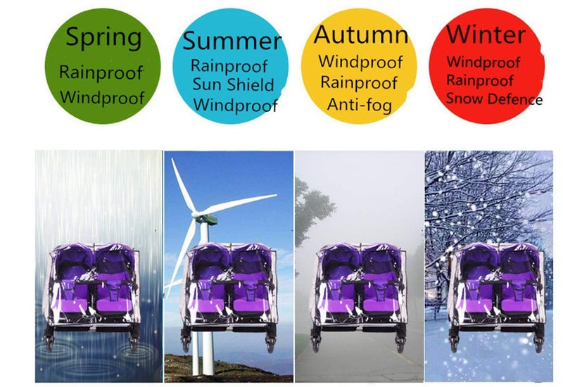 IBLUELOVER Twin Rain Cover for Double Stroller Universal Waterproof Side by Side Baby Stroller Rain Cover Pram Protection Raincoat Outdoor Clear PVC Pushchair Weather Shield Protector for Dust Snow  - Image 2