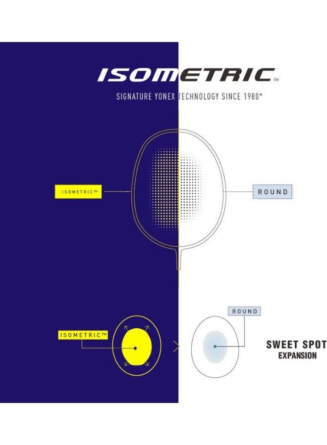 Yonex YONEX GR303i Blue Strung Badminton Racquet  (Pack of: 2, 95 g)  - Image 3