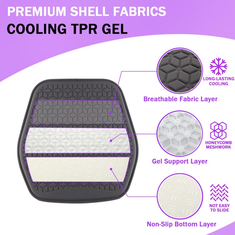 Binsheo Thin Gel Seat Cushion for Car Seat, Office Chair, Wheelchair, Golf Cart - Slim Design Non-Slip Car Seat Cushions with 0.7 Inch Gel - Sciatica & Coccyx Pain Relief (Fabric, Dark Grey) - Image 3