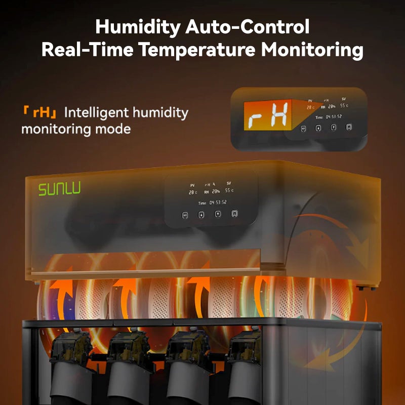 Sunlu AMS Heater Upgrade for Bambu Lab AMS,Add Active Drying Function to Your AMS,Prevent Wet 3D Printer Filament & Clogs,Enables Drying while Printing,Easy Plug & Play Installation (AMS Not Included) - Image 4