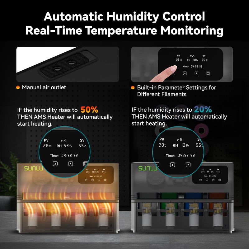 Sunlu AMS Heater Upgrade for Bambu Lab AMS,Add Active Drying Function to Your AMS,Prevent Wet 3D Printer Filament & Clogs,Enables Drying while Printing,Easy Plug & Play Installation (AMS Not Included) - Image 5
