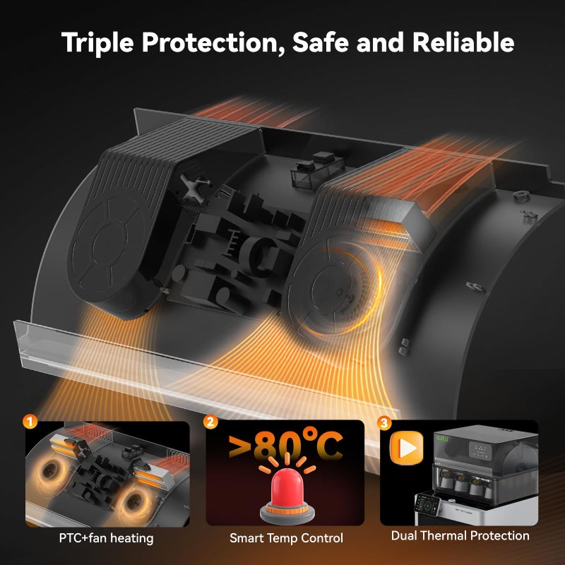 Sunlu AMS Heater Upgrade for Bambu Lab AMS,Add Active Drying Function to Your AMS,Prevent Wet 3D Printer Filament & Clogs,Enables Drying while Printing,Easy Plug & Play Installation (AMS Not Included) - Image 3