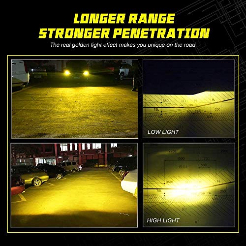 Novsight led Headlight Kits bridgelux-cob led Chips - 72w 10000lumens 3000k Beam Headlight Yellow (Pack of 2, HB3/9005) - Image 4