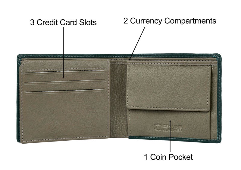 ANTONIO VALERIA Noah Green/Grey Leather Wallet for Men - Image 3