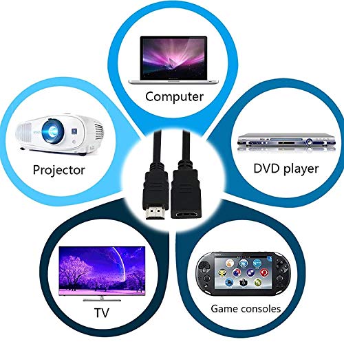 Posh High Speed HDMI Male to Female HDMI Extension Cable/Extender for fire TV Stick, Laptop/PC, LCD/LED TV, Xbox, PS3/PS4 (Black, 50cm) - Image 3