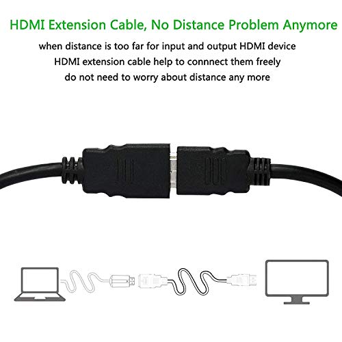 Posh High Speed HDMI Male to Female HDMI Extension Cable/Extender for fire TV Stick, Laptop/PC, LCD/LED TV, Xbox, PS3/PS4 (Black, 50cm) - Image 4