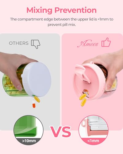 AMOOS Cute Pill Dispenser with 7 Large Compartments, Portable Pill Bottle Organizer with Wide Opening for Easy Use, Anti-Mix Pill Organizer for Travel, BPA-Free Pill Container, Pink - Image 5