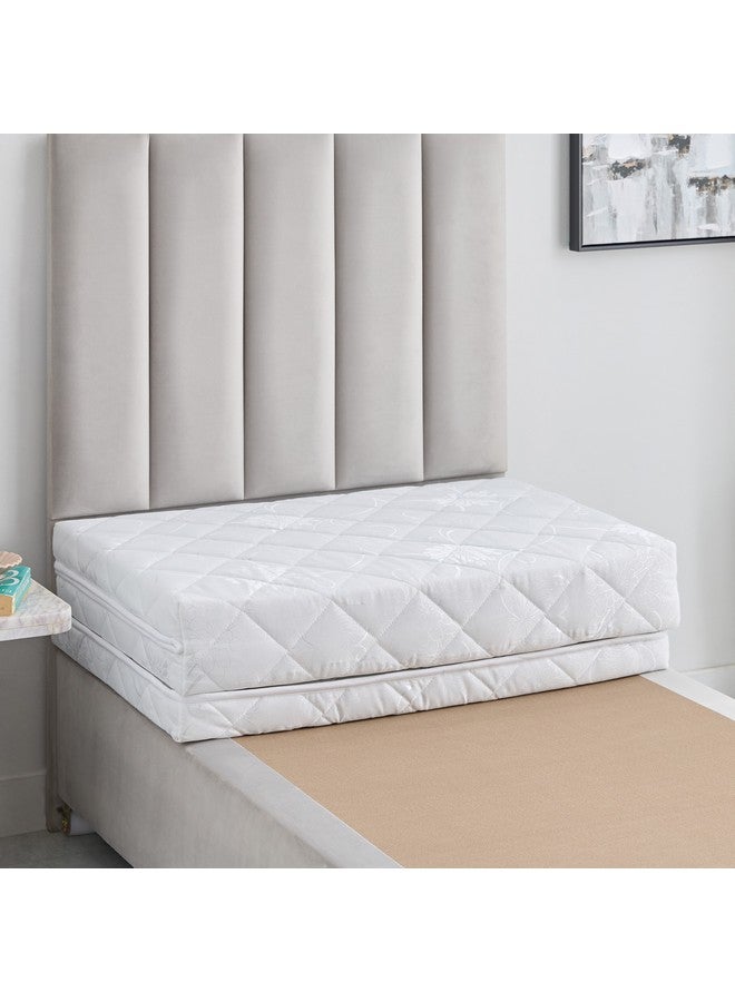 Home Box AN Como Single Medicated Tri Fold Firm Core Rebonded Foam Mattress 90 x 180 x 7 cm - Image 3