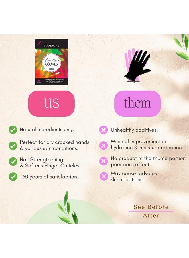 بودي بيور قفازات ماسك الكيراتين الفاخرة لليدين | قفازات مرطبة للأيدي الجافة وتقوية الأظافر وتنعيم البشرة | تجربة سبا في المنزل | خالية من المواد الكيميائية ومناسبة لجميع أنواع البشرة | 12 زوجًا - Image 2