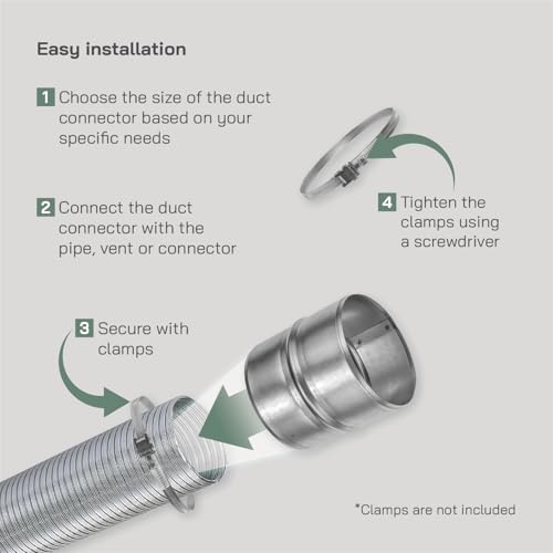 Vent Systems 4'' Inch Galvanized Steel Duct Connector - Round Ventilation Duct Extension - Metal Vent Coupler - Metal Hose Coupling - Galvanised Pipe Connector - Dryer Vent Connector - Image 4