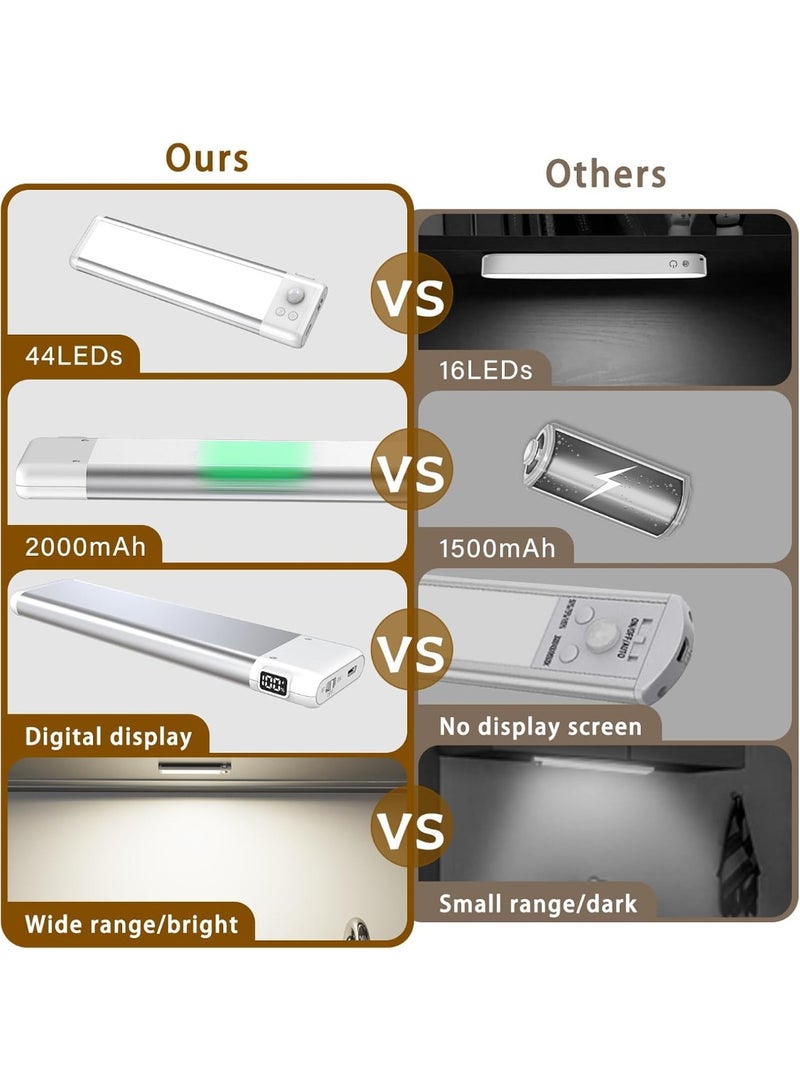 لاكام Wireless Under Cabinet Lighting, Motion Sensor Lighting with Magnetic Mount, USB Rechargeable Closet Light for Kitchen, Wardrobe, Stairs, 3 Adjustable Color Temperatures, 2000mAh Capacity (White) - Image 2