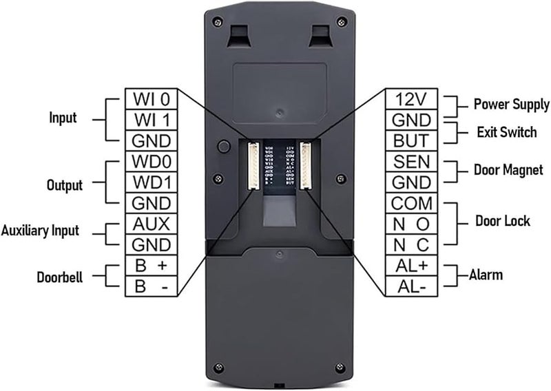 نظام التحكم في الوصول البيومتري مع وحدة تحكم متعددة اللغات للأمن التجاري - Image 5