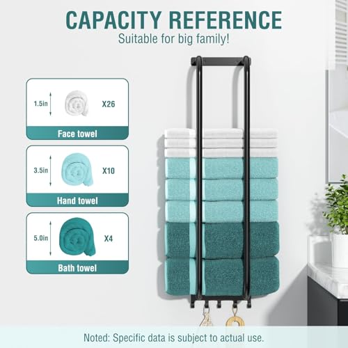 jockcaras Towel Rack Bathroom Wall Holder 279 Inch Wall Mounted Shower Organizer for Rolled Towel Storage 2 Metal Racks Plus Extra 5 Hooks for Modern Small Space Bathroom RV Campers Matte Black - Image 3