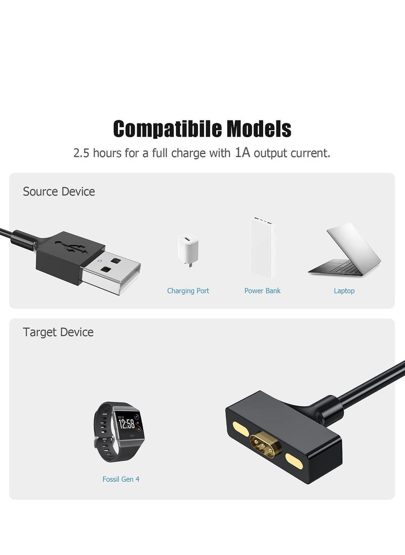 Y&D - Charger Cable Compatible for Fitbit Ionic Replacement USB Adapter Charge Cord Charging Dock 2 Pack - Image 1