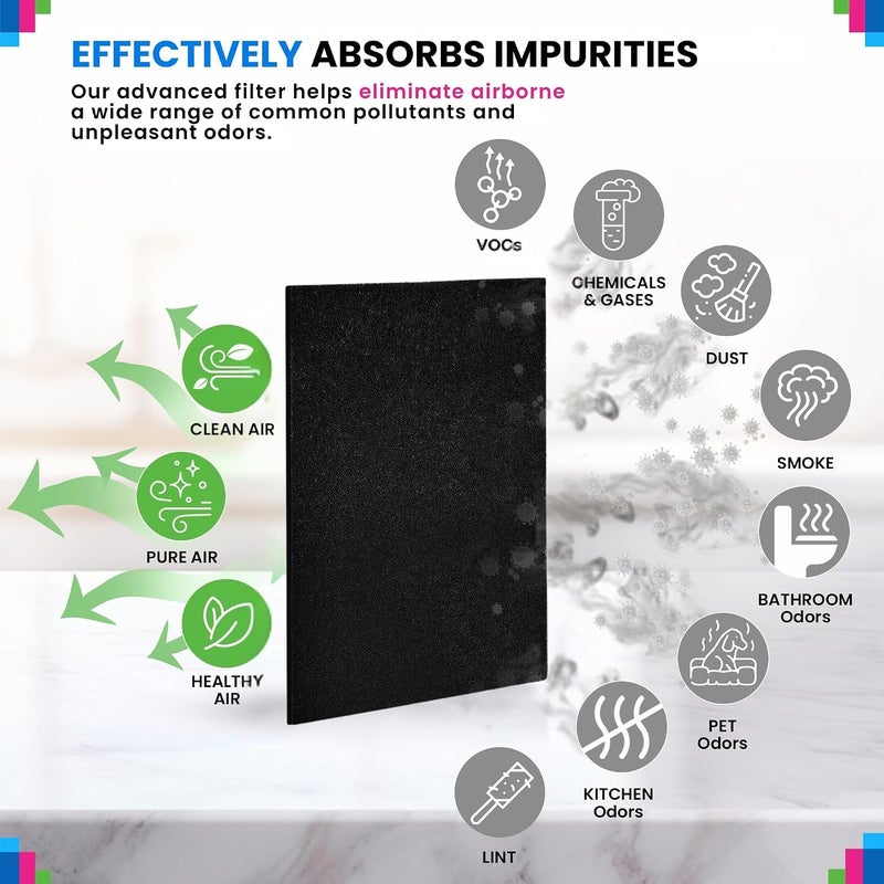 Bagean Cut to Fit Activated Carbon Filter Sheet 10” x 48” - Activated Carbon Air Filter for Air Purifiers Window AC Air Vent And More - Charcoal Filters Remove Odors & Freshens the Air (1-Pack) - Image 4