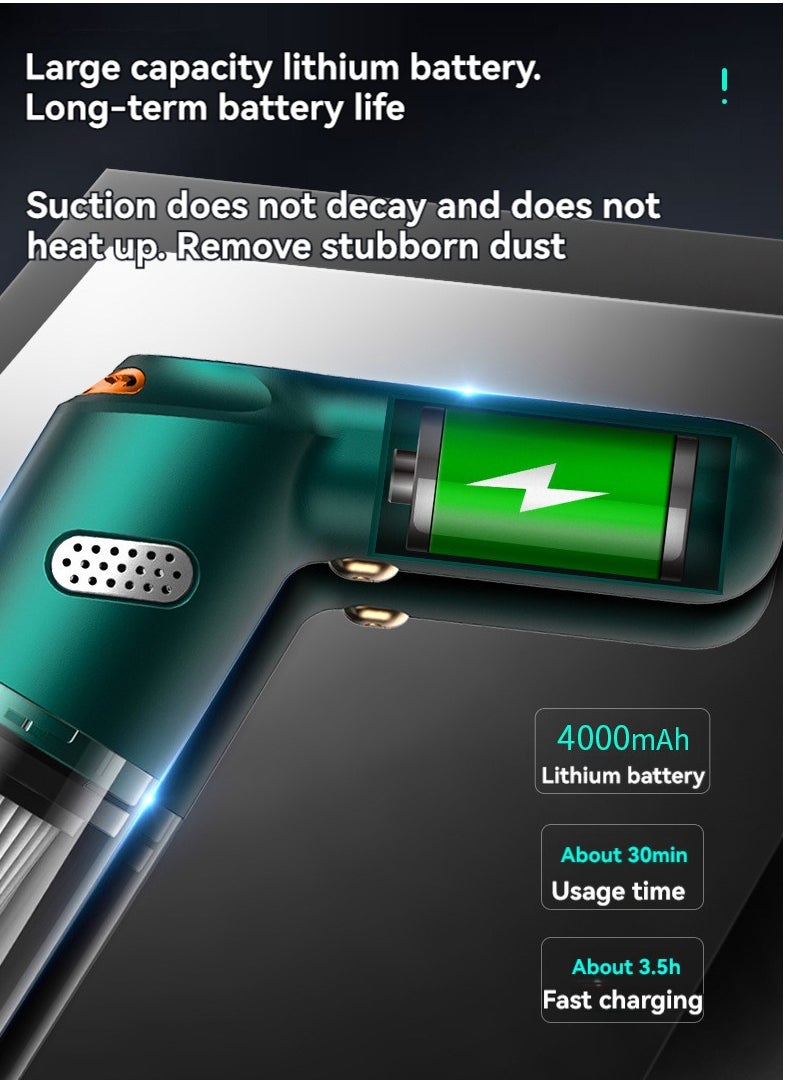 JEEJPV Car Wireless Vacuum Cleaner Car Rechargeable Dust Collector Car Home Dual-Purpose Handheld High Suction Cleaning Tool(white)  - Image 2