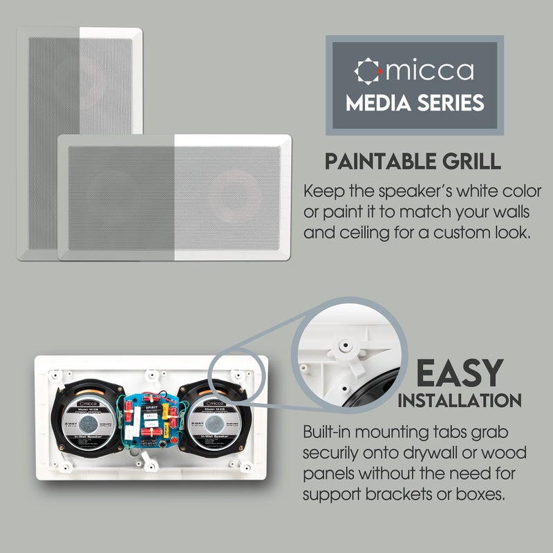 Micca M-CS Dual 5.25 Inch 2-Way in-Wall Center Channel Speaker for Home Theater, Whole House Audio, MTM LCR Design, 5.25" Poly Woofers, 1" Pivoting Silk Tweeter, White, Paintable, Each - Image 2