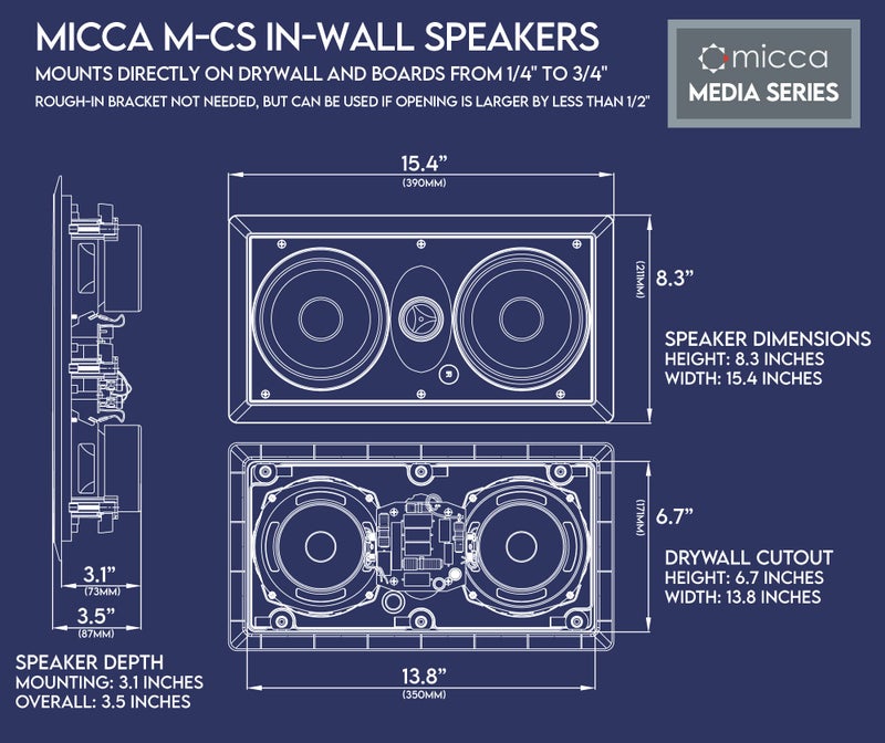 Micca M-CS Dual 5.25 Inch 2-Way in-Wall Center Channel Speaker for Home Theater, Whole House Audio, MTM LCR Design, 5.25" Poly Woofers, 1" Pivoting Silk Tweeter, White, Paintable, Each - Image 5
