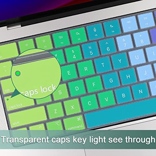 Oaky Keyboard Protector for MacBook Air 15.3, 13.6 inch M3 M2 2024-2021 [A3113 A2681 A3114 A2941] & MacBook Pro 14, 16 inch M3 M2 M1 (A2918 A2992 A2779 A2442 A2991 A2780 A2485) - Rainbow - Image 4