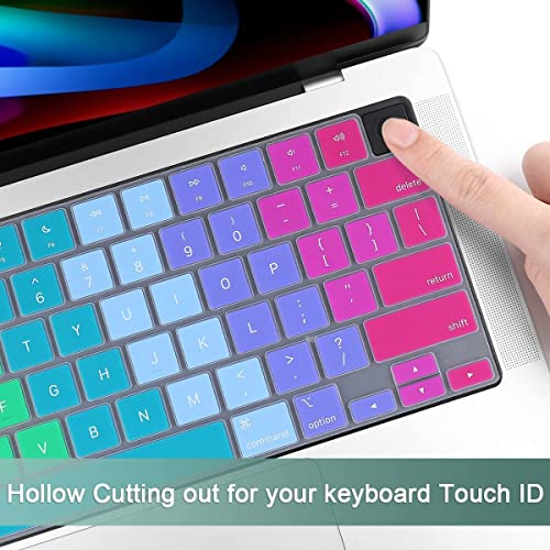 Oaky Keyboard Protector for MacBook Air 15.3, 13.6 inch M3 M2 2024-2021 [A3113 A2681 A3114 A2941] & MacBook Pro 14, 16 inch M3 M2 M1 (A2918 A2992 A2779 A2442 A2991 A2780 A2485) - Rainbow - Image 3