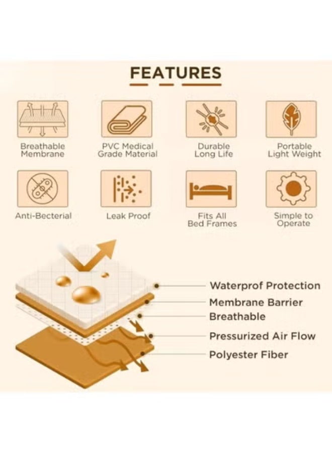 Anti Bed Sore Air Mattress with Pump System – Alternating Pressure Medical Mattress for Pressure Relief, Bedridden Patient Care, Home & Hospital Use with Storage Pouch - Image 2