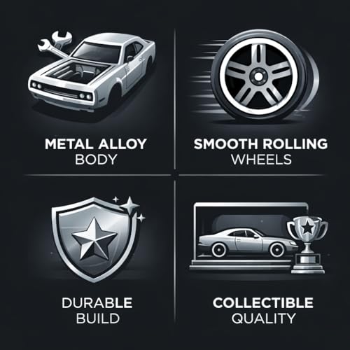 COUNTRYLINK Diecast Charger 1:64 Model Metal Car | Alloy Body Collectible Mini Car with Smooth Wheels | Realistic Display Model & Racing Toy for Kids, Adults & Collectors (Black) - Image 2