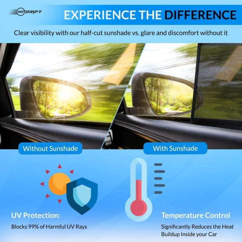 Neodrift 'NeoShade' Magnetic Car Sunshades for Kia Sonet (UV Protection, Strong Magnetic Grip, Zipper Design, Temperature & Privacy Control) (Set of 2) (Front Side Windows Only) - Image 3